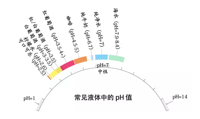 搜狗截图15年12月18日1444_2.png